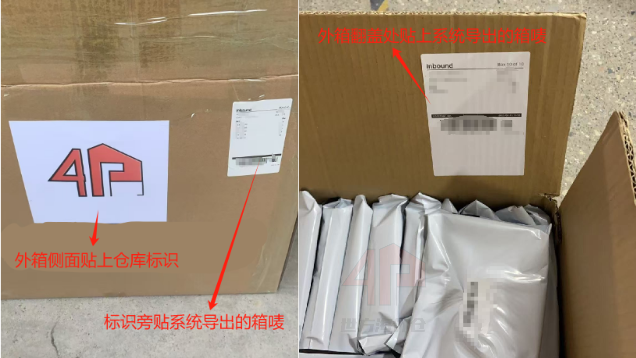 装箱图
