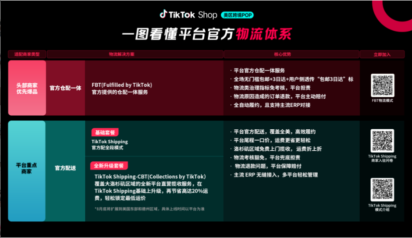 CBT是什么?